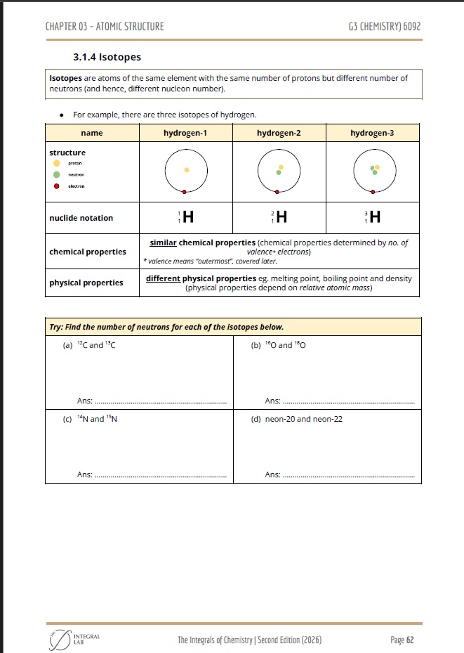 Chemistry Notes Sample 4
